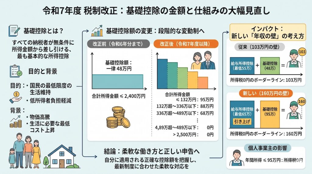 income-tax4